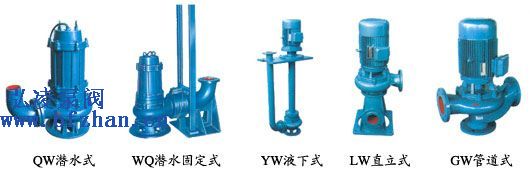 QW(WQ),YW,LW,GW��Ч�޶������۱�