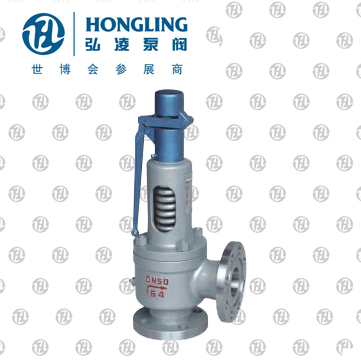 ����ȫ��ʽ��ȫ��