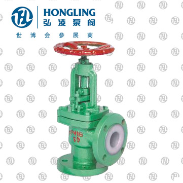 �ķ���ʽ��ֹ��