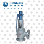 ����ȫ��ʽ��ȫ��