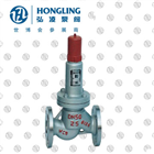 ƽ��ʽ��ȫ������