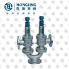 ˫������ʽ��ȫ��