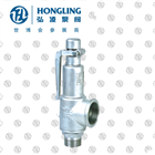 ���ֱ�����ȫ��ʽ��ȫ��