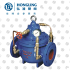 ����ֹ�ط�