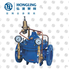 �����رշ�