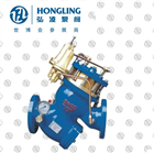 ���˻���ʽԤ��ˮ��й�ŷ�