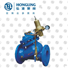 ��ȫ��ѹйѹ��