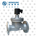 ����������ŷ�