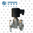 ȫ����ֵ�ŷ�