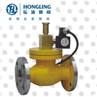 ȼ�������жϷ�