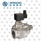 ֱ��ʽ�����ŷ�