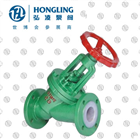 �ķ�ֱ����ֹ��