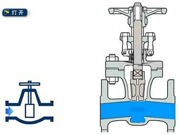 բ������ԭ��ͼ