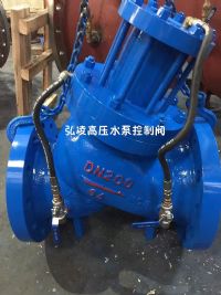 ��ѹˮ�ÿ��Ʒ�