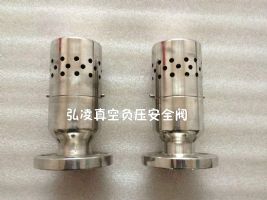 ��ո�ѹ��ȫ��