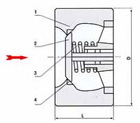 CVWR�ͶԼ�ʽ����ֹ�ط�